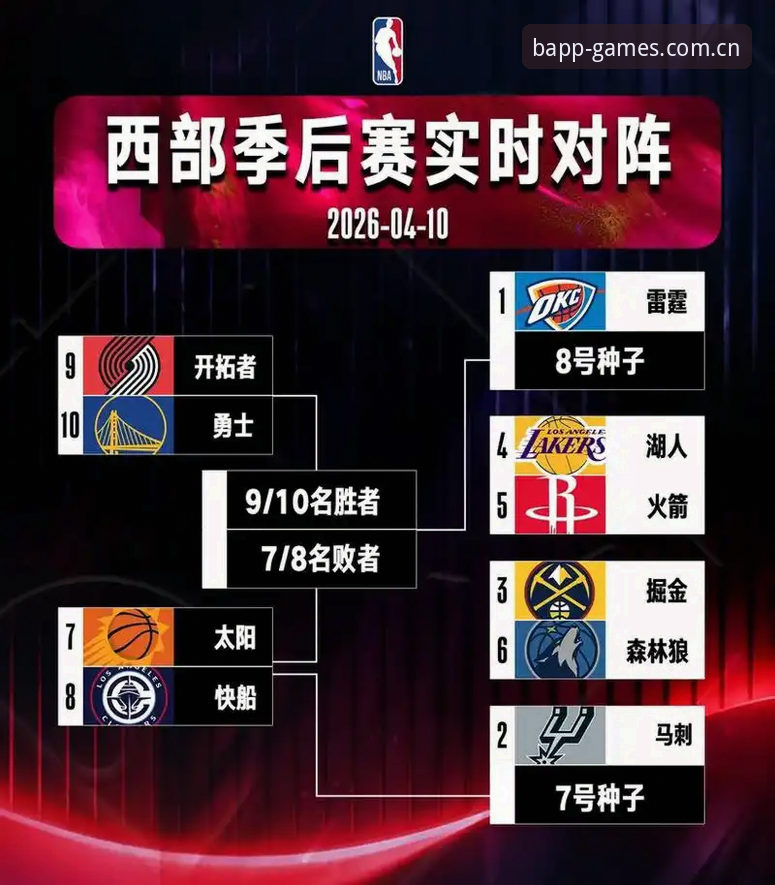 埃梅里欧联杯5冠复盘教程：B体育平台看懂维拉3-0的每个关键节点