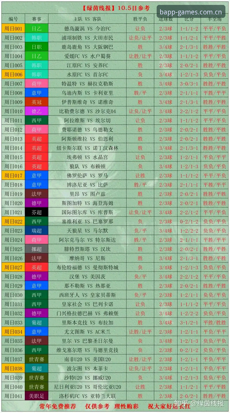 B体育比分数据2026最新版本实用指南：从版本更新到实战操作的完整路径